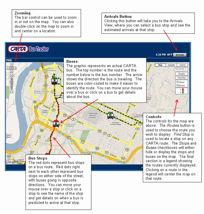 Zooming - The bar control can be used to zoom in or out on the map.  You can also double-click on the map to zoom in and center on a location. Buses - The graphic represents an actual TheBus bus.  The top number is the route and the number below is the bus number.  The arrow shows the direction the bus is traveling.  The buses are color-coded to make it easier to identify the route. You can move your mouse over a bus or click on a bus to get details about the bus. Bus Stops - The red dots represent bus stops on a bus route.  Red dots right next to each other represent bus stops on either side of the street, with buses going in opposite directions.  You can move your mouse over a stop or click on a stop to see the name of the stop and get details on when a bus is predicted to arrive at that stop. Controls - The controls for the map are above.  The Routes button is used to choose the route you wish to display.  Find Stop is used to locate a stop on any TheBus route.  The Stops and Buses checkboxes will either hide or display the stops and buses on the map.  The final section is a legend showing the routes currently displayed.  Clicking on a route in the legend will center the map on that route.
